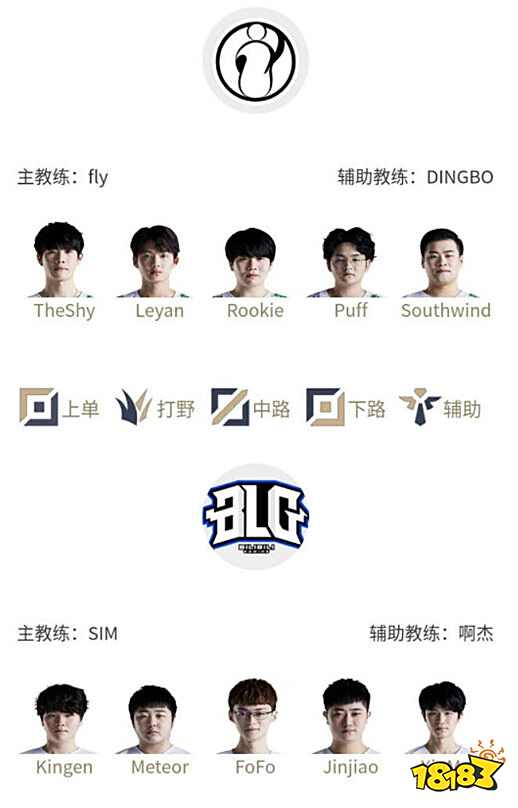 重大调整 重大调整