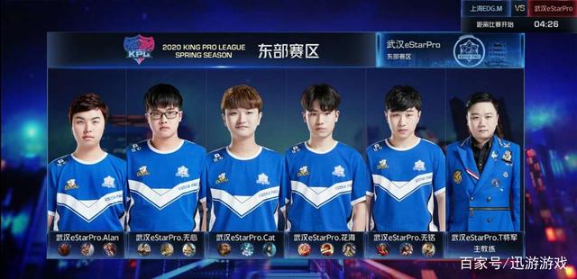 发的内部经 发的内部经