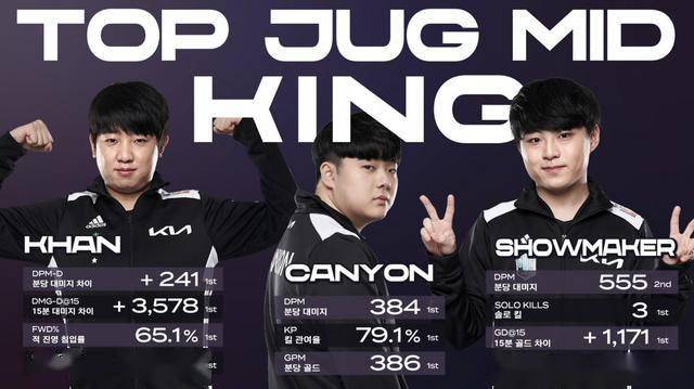 首杀后的资 首杀后的资