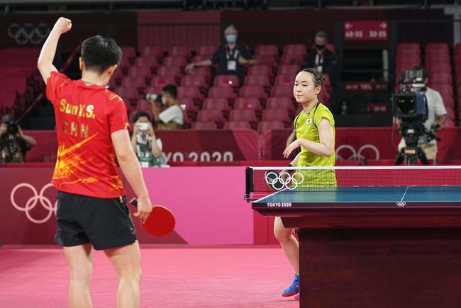 内部上调长 内部上调长