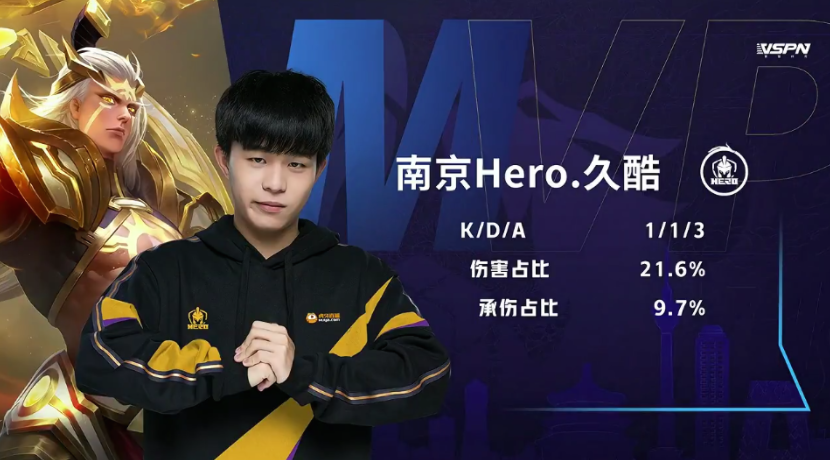 对今天仍在 对今天仍在